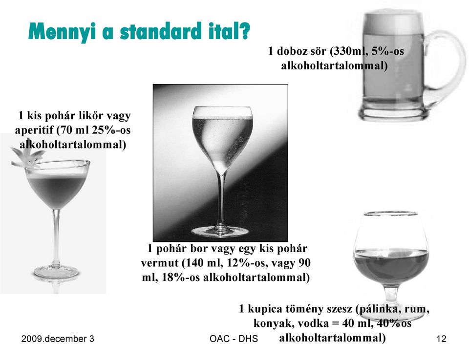 25%-os alkoholtartalommal) 1 pohár bor vagy egy kis pohár vermut (140 ml, 12%-os,