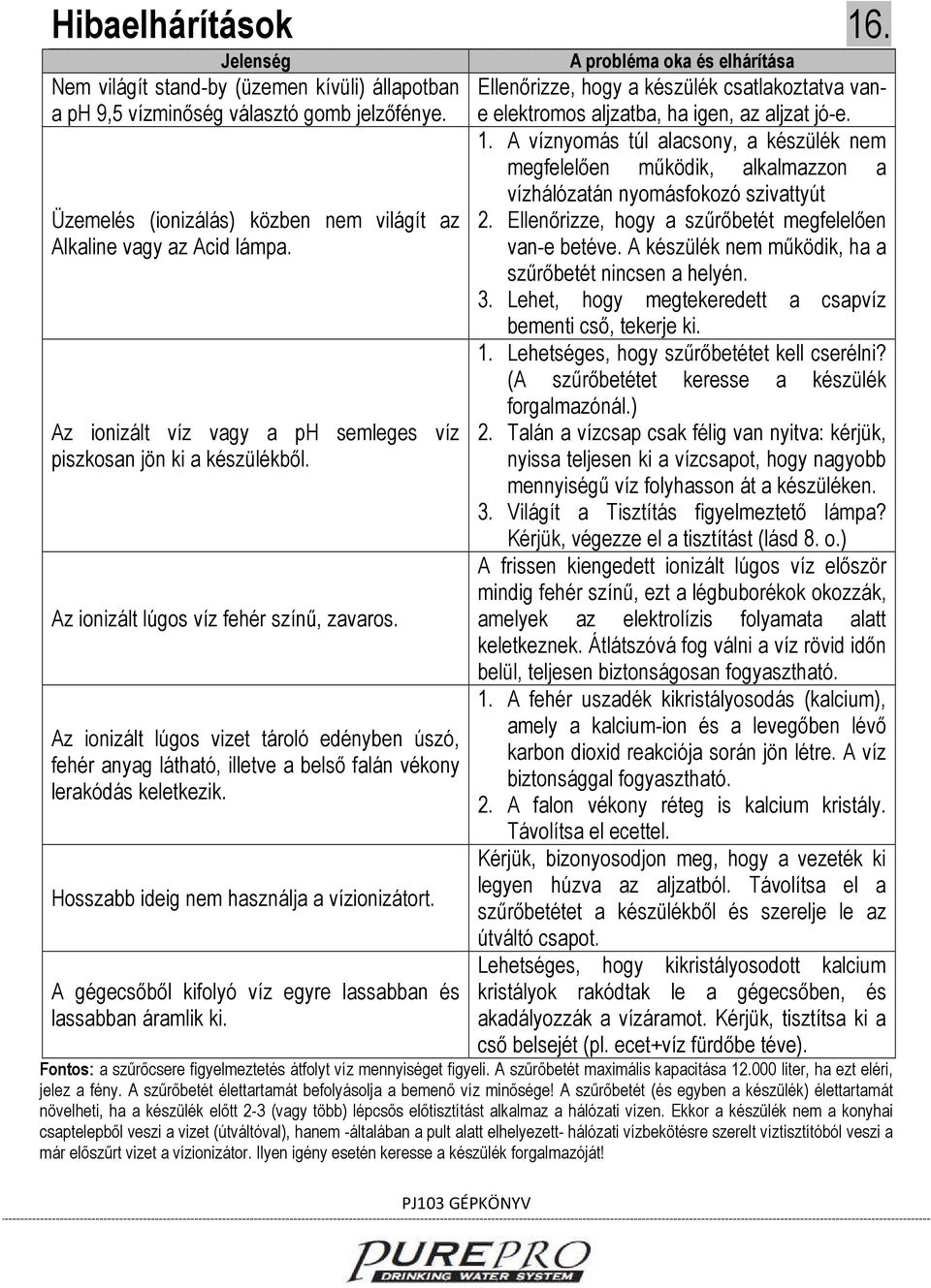 A víznyomás túl alacsony, a készülék nem megfelelően működik, alkalmazzon a vízhálózatán nyomásfokozó szivattyút Üzemelés (ionizálás) közben nem világít az 2.