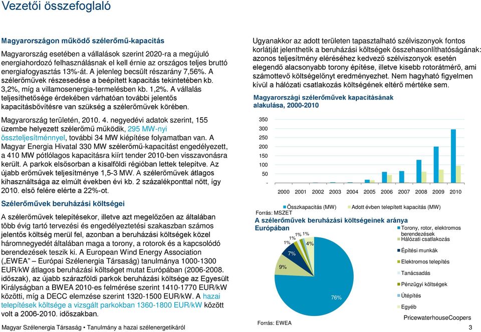 A vállalás teljesíthetősége érdekében várhatóan további jelentős kapacitásbővítésre van szükség a szélerőművek körében. Magyarország területén, 2010. 4.