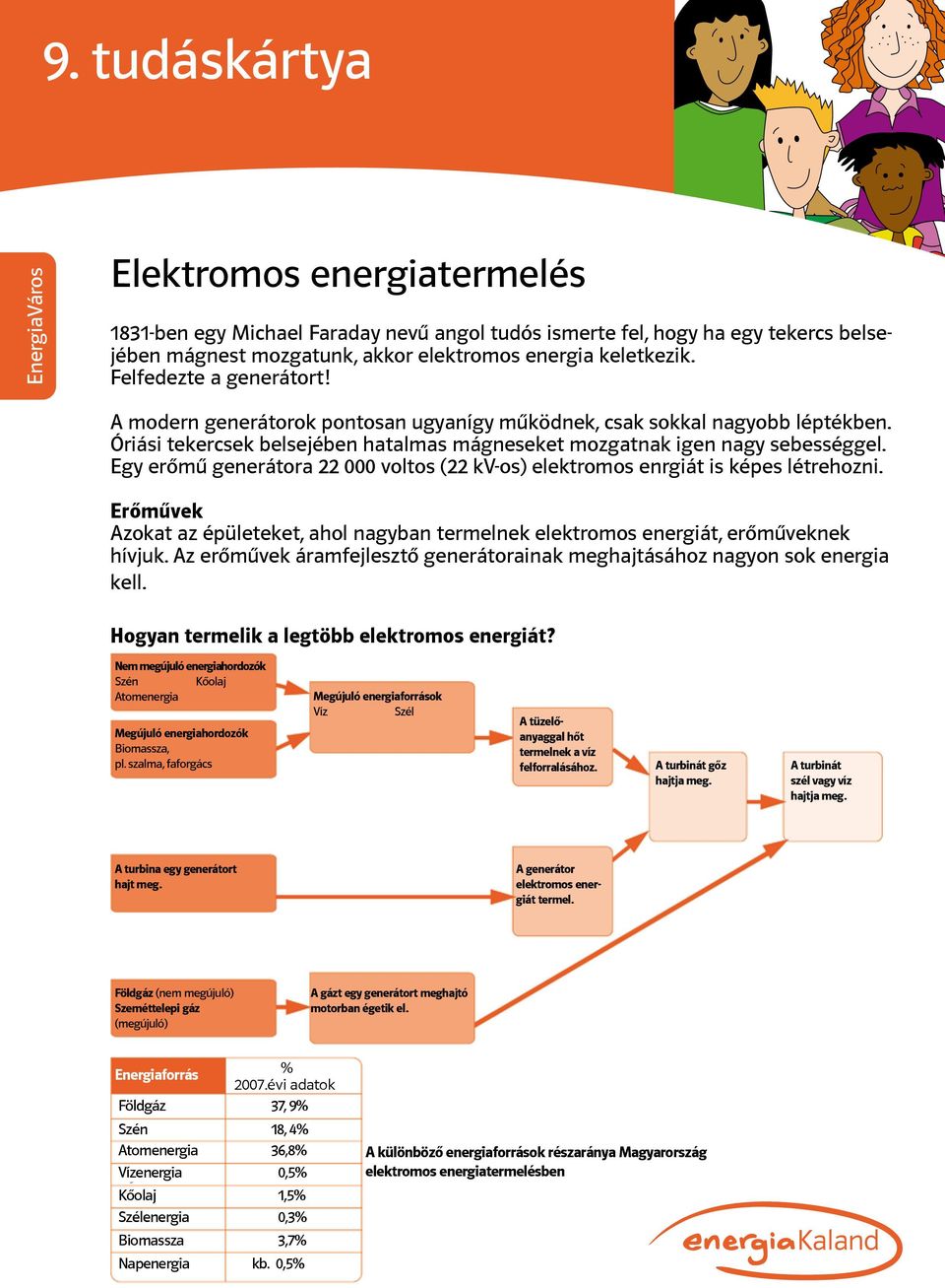 Egy erőmű generátora 22 000 voltos (22 kv-os) elektromos enrgiát is képes létrehozni. Erőművek Azokat az épületeket, ahol nagyban termelnek elektromos energiát, erőműveknek hívjuk.