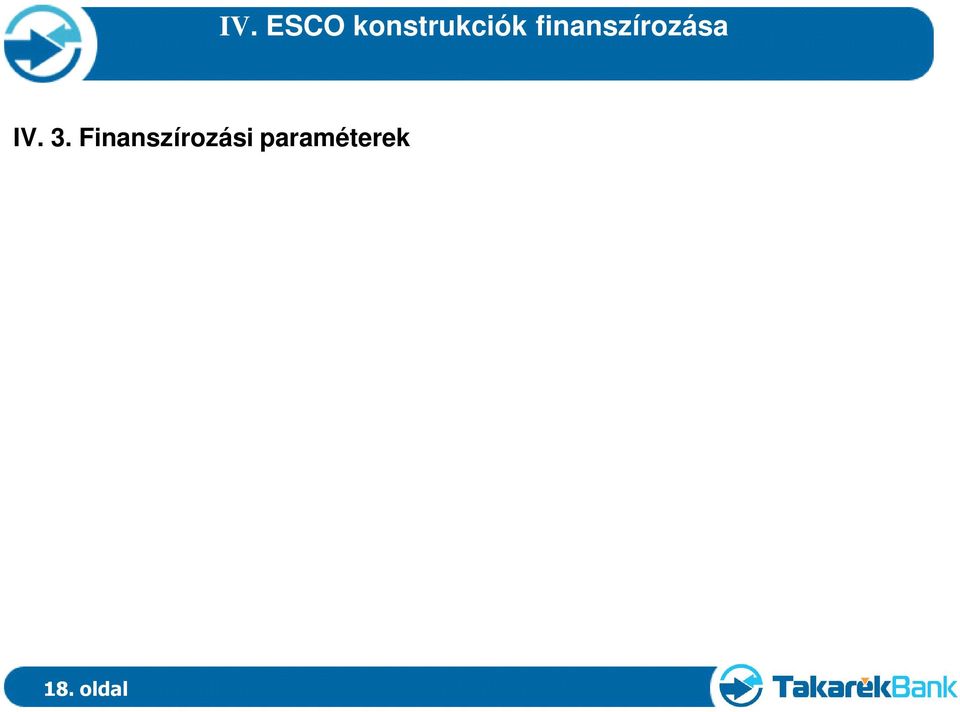 min. 20% Leggyakoribb finanszírozási összeg: 100-800 mió ft Finanszírozás