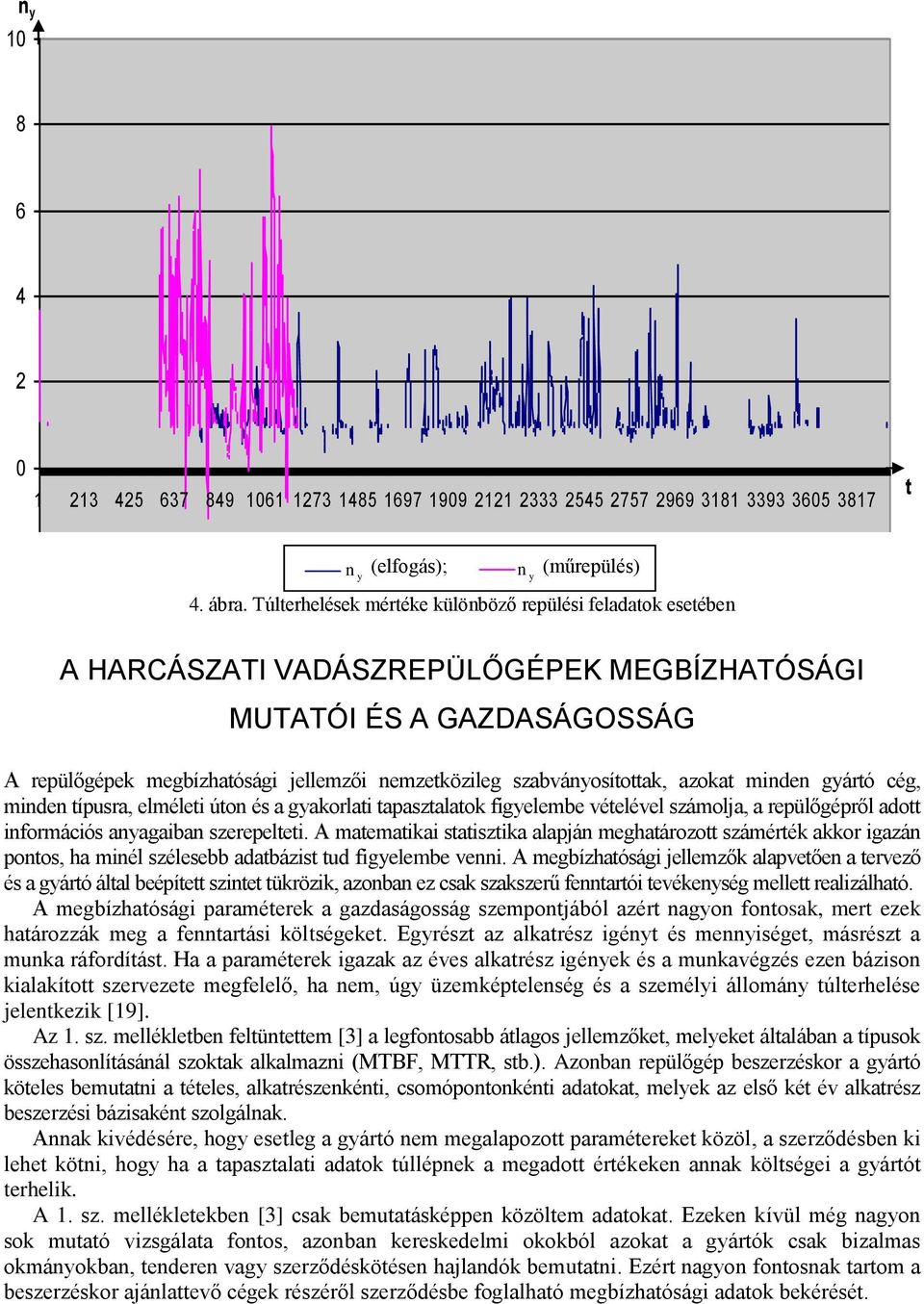 azoka minden gyáró cég, minden ípusra, elmélei úon és a gyakorlai apaszalaok figyelembe véelével számolja, a repülőgépről ado információs anyagaiban szerepelei.