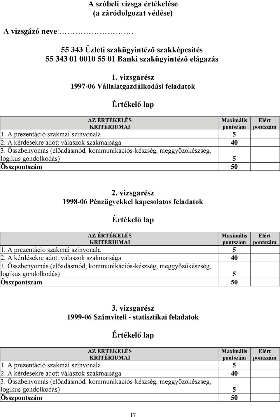 Összbenyomás (előadásmód, kommunikációs-készség, meggyőzőkészség, logikus gondolkodás) 5 Összpontszám 50 Elért pontszám 2.