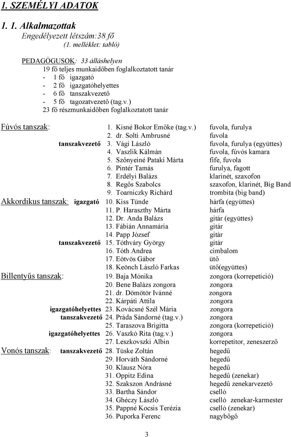 zető - 5 fő tagozatvezető (tag.v.) 23 fő részmunkaidőben foglalkoztatott tanár Fúvós tanszak: 1. Kisné Bokor Emőke (tag.v.) fuvola, furulya 2. dr. Solti Ambrusné fuvola tanszakvezető 3.