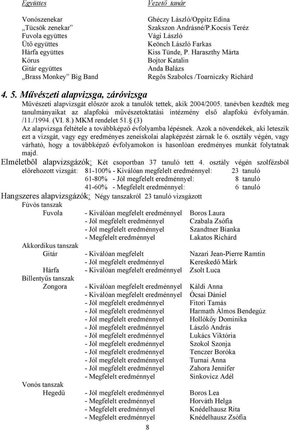 Művészeti alapvizsga, záróvizsga Művészeti alapvizsgát először azok a tanulók tettek, akik 2004/2005.