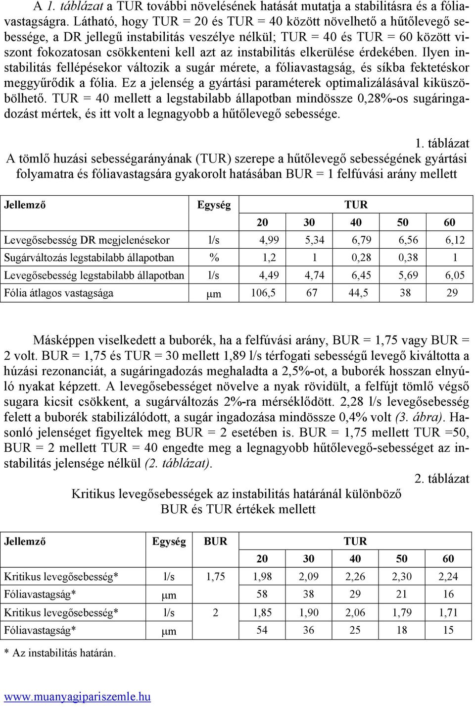 instabilitás elkerülése érdekében. Ilyen instabilitás fellépésekor változik a sugár mérete, a fóliavastagság, és síkba fektetéskor meggyűrődik a fólia.