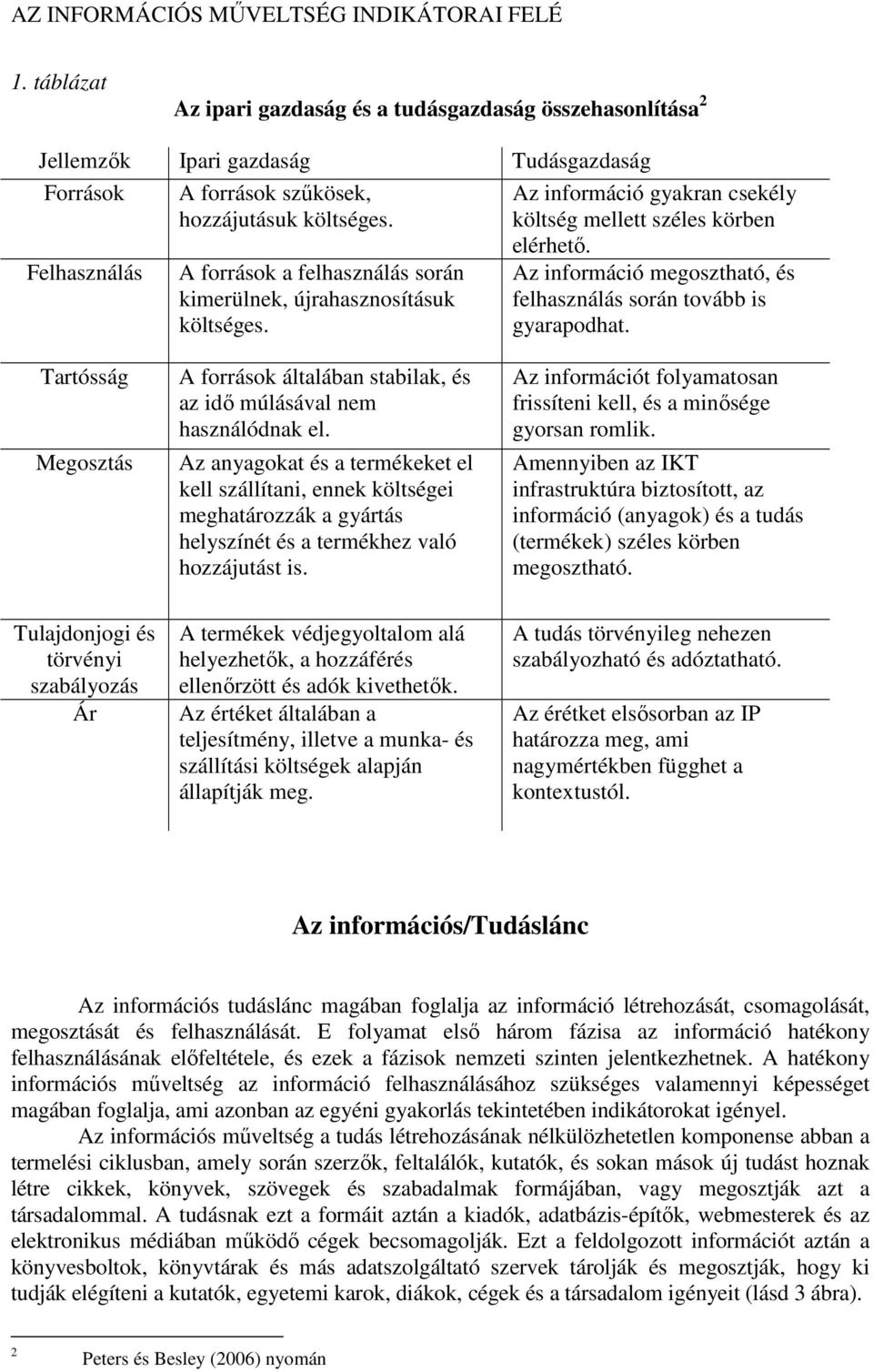 Tartósság Megosztás A források általában stabilak, és az idő múlásával nem használódnak el.