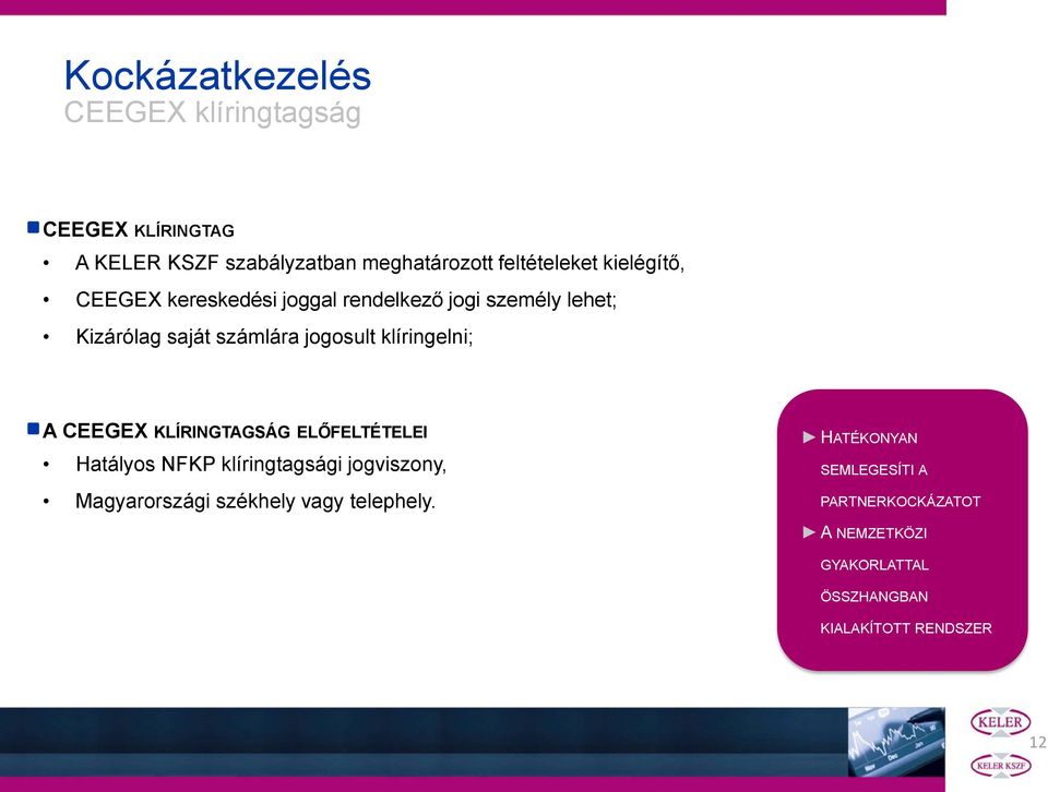 klíringelni; A CEEGEX KLÍRINGTAGSÁG ELŐFELTÉTELEI Hatályos NFKP klíringtagsági jogviszony, Magyarországi