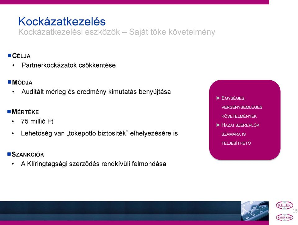 Lehetőség van tőkepótló biztosíték elhelyezésére is EGYSÉGES, VERSENYSEMLEGES KÖVETELMÉNYEK