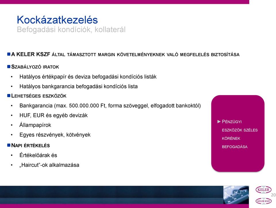 kondíciós lista LEHETSÉGES ESZKÖZÖK Bankgarancia (max. 500.000.