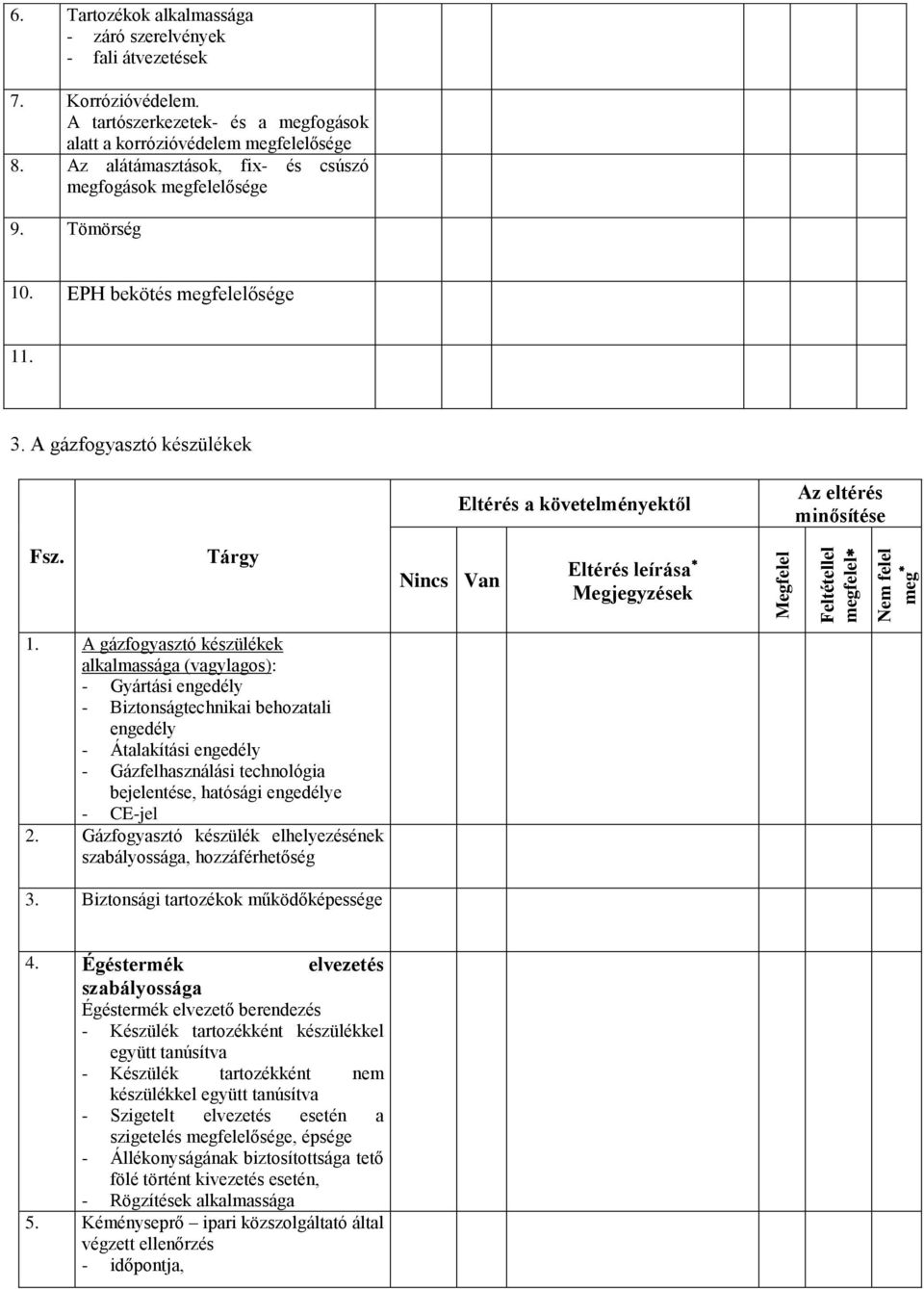 A gázfogyasztó készülékek alkalmassága (vagylagos): - Gyártási engedély - Biztonságtechnikai behozatali engedély - Átalakítási engedély - Gázfelhasználási technológia bejelentése, hatósági engedélye