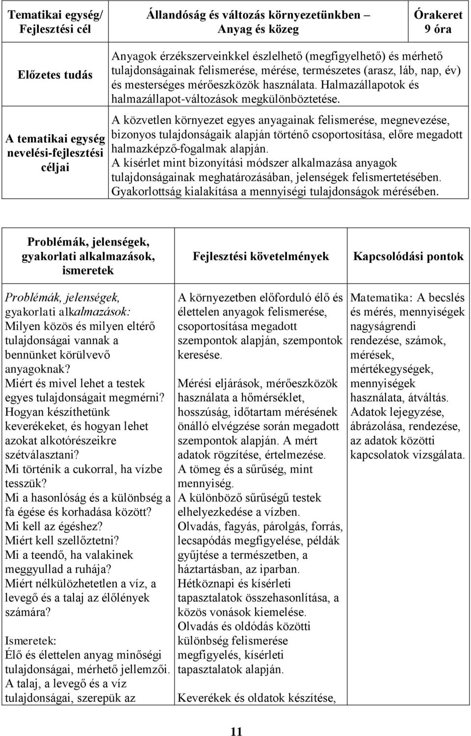 Halmazállapotok és halmazállapot-változások megkülönböztetése.