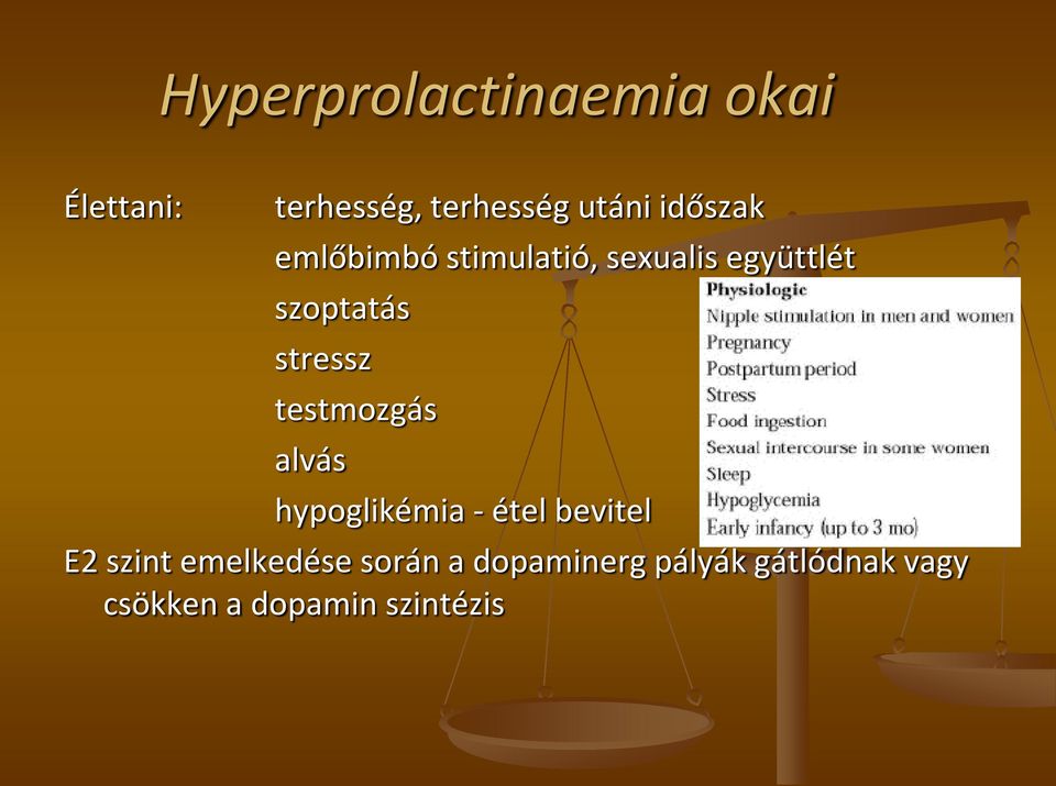 stressz testmozgás alvás hypoglikémia - étel bevitel E2 szint