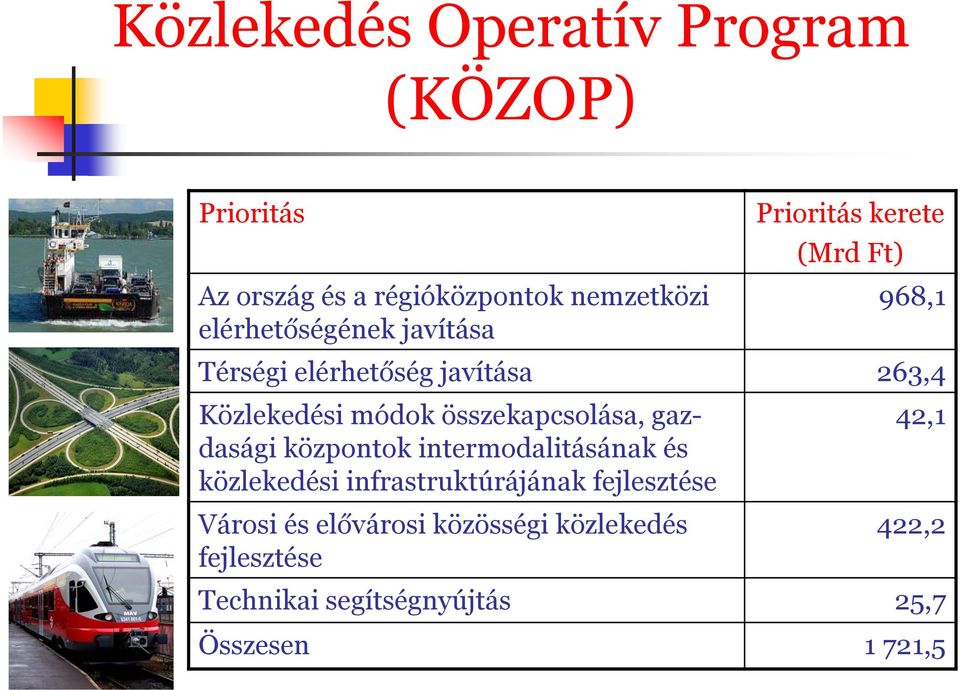 összekapcsolása, gazdasági központok intermodalitásának és közlekedési infrastruktúrájának fejlesztése