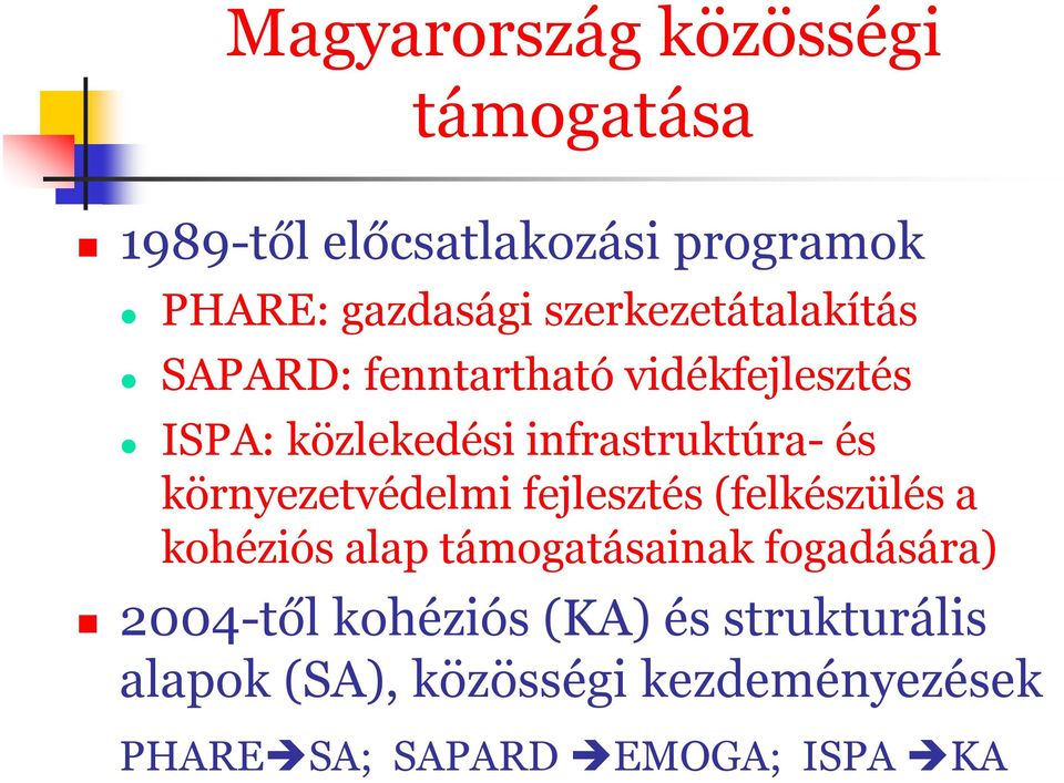 környezetvédelmi fejlesztés (felkészülés a kohéziós alap támogatásainak fogadására) 2004-től