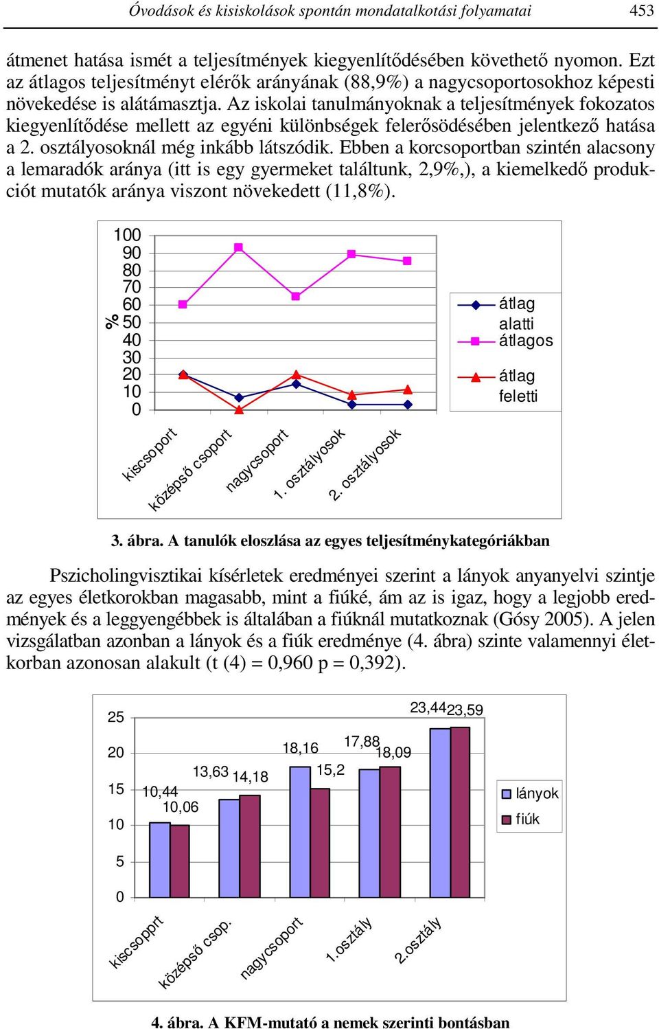 Az iskolai tanulmányoknak a teljesítmények fokozatos kiegyenlítődése mellett az egyéni különbségek felerősödésében jelentkező hatása a 2. osztályosoknál még inkább látszódik.