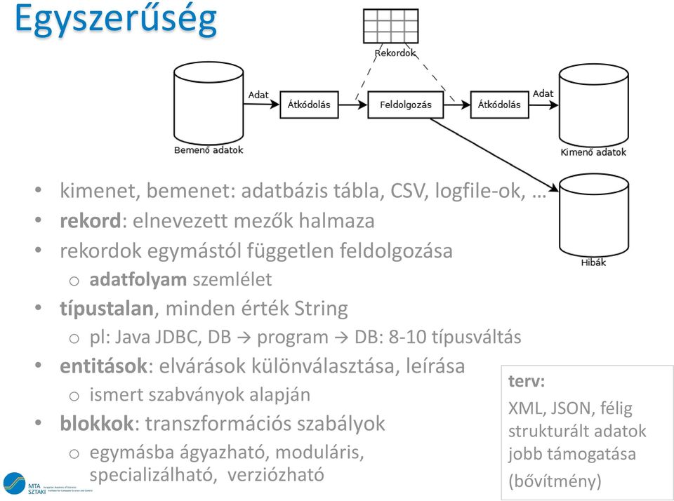 típusváltás entitások: elvárások különválasztása, leírása o ismert szabványok alapján blokkok: transzformációs szabályok