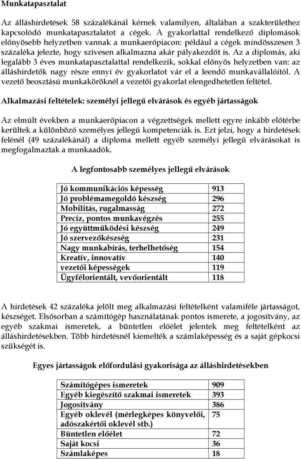 Az a diplomás, aki legalább 3 éves munkatapasztalattal rendelkezik, sokkal előnyös helyzetben van: az álláshirdetők nagy része ennyi év gyakorlatot vár el a leendő munkavállalóitól.