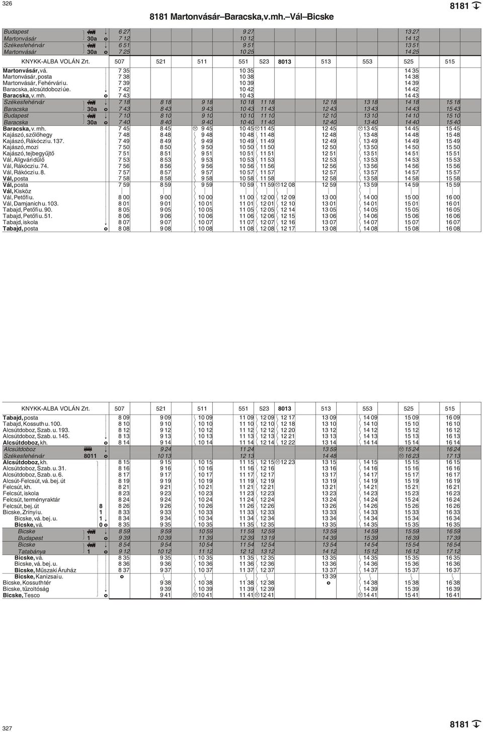 k 7 35 10 35 14 35 Martonvásár, posta k 7 38 10 38 14 38 Martonvásár, Fehérvári u. k 7 39 10 39 14 39 Baracska, alcsútdobozi úe.! 7 42 10 42 14 42 Baracska, v. mh.