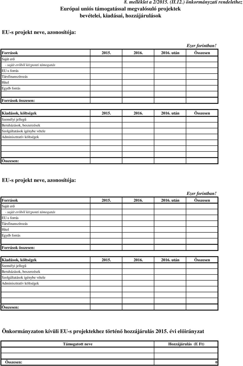 2016. 2016. után Összesen Személyi jellegű 0 Beruházások, beszerzések 0 Szolgáltatások igénybe vétele Adminisztratív költségek 0 0 0 Összesen: 0 0 0 0 EU-s projekt neve, azonosítója: Ezer forintban!