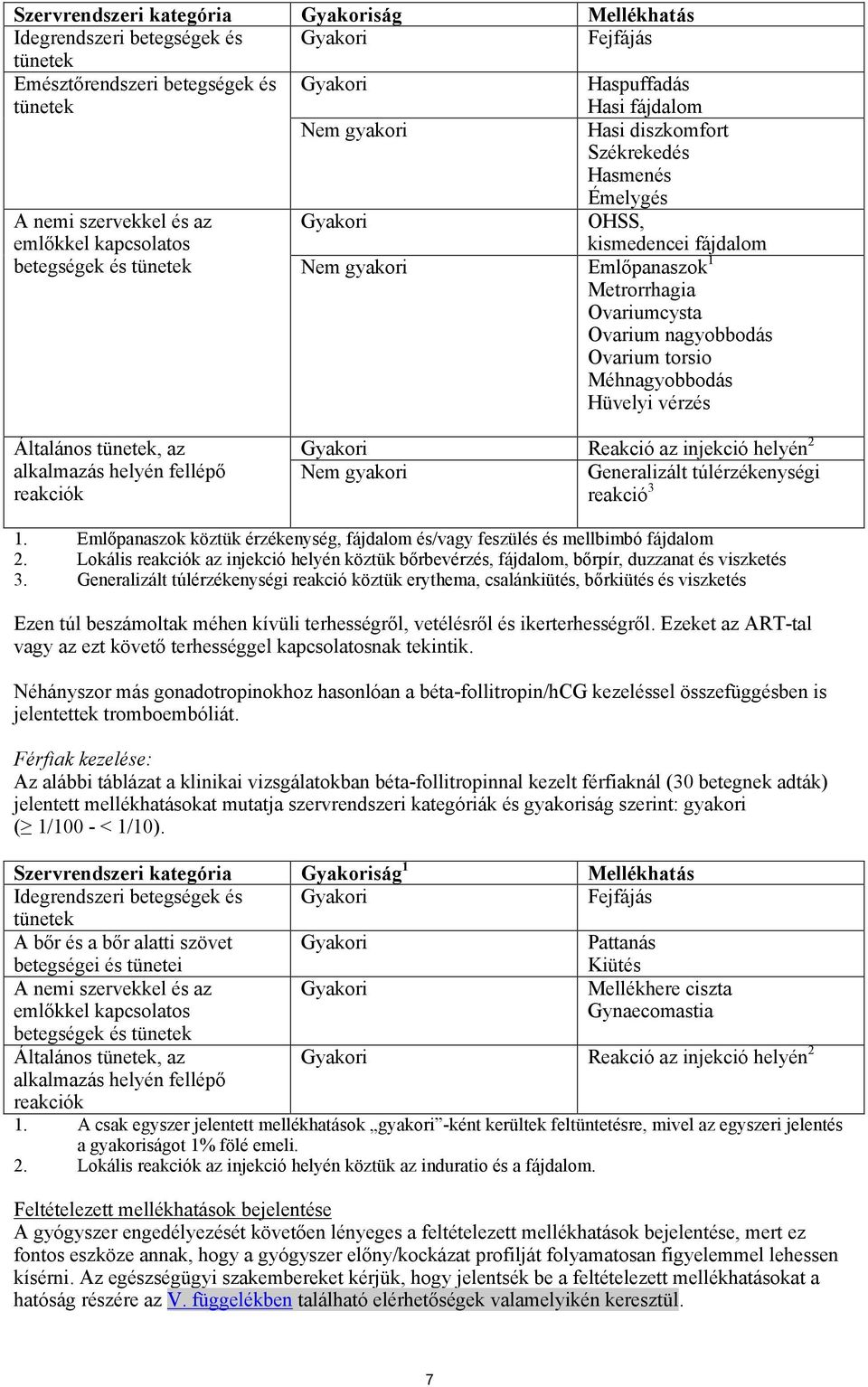 Ovarium nagyobbodás Ovarium torsio Méhnagyobbodás Hüvelyi vérzés Általános tünetek, az alkalmazás helyén fellépő reakciók Gyakori Reakció az injekció helyén 2 Nem gyakori Generalizált túlérzékenységi