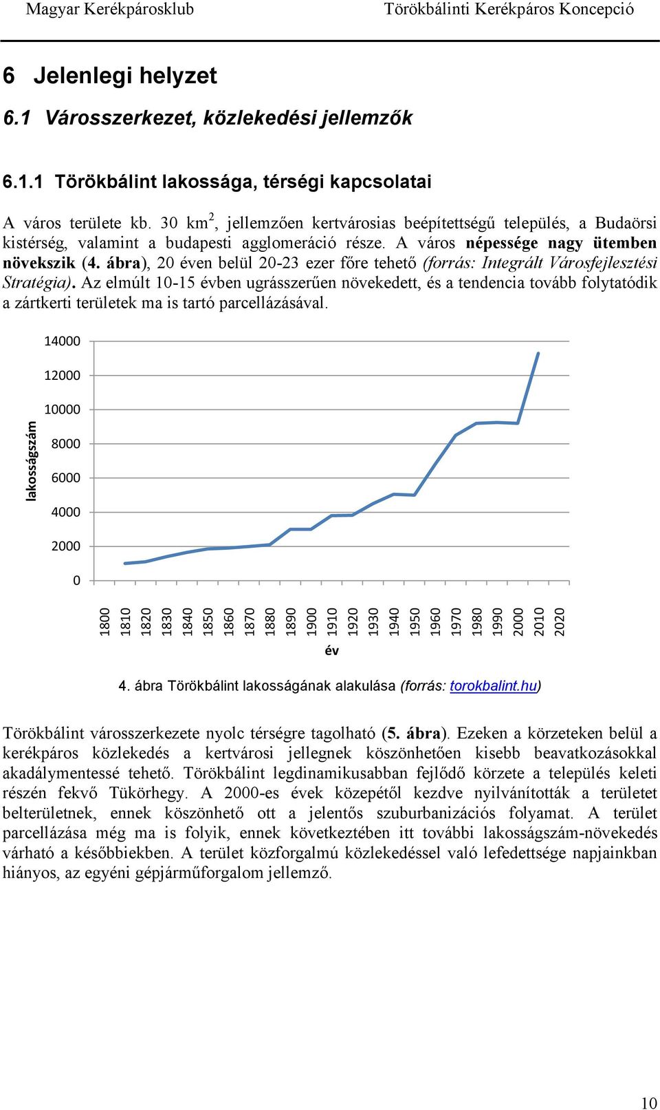 ábra), 20 éven belül 20-23 ezer főre tehető (forrás: Integrált Városfejlesztési Stratégia).