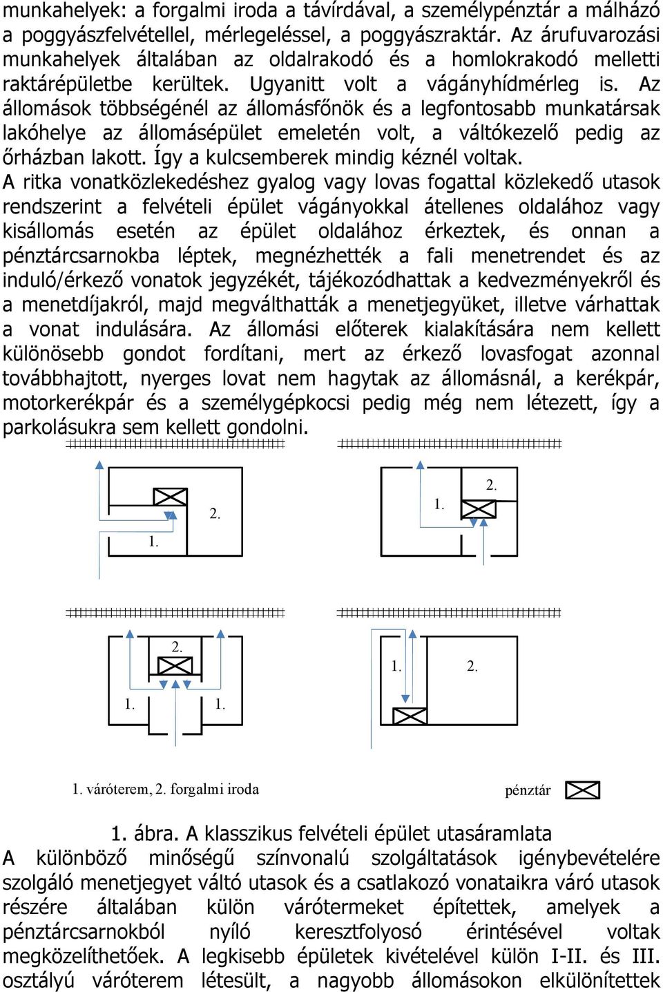 Az állomások többségénél az állomásfőnök és a legfontosabb munkatársak lakóhelye az állomásépület emeletén volt, a váltókezelő pedig az őrházban lakott. Így a kulcsemberek mindig kéznél voltak.