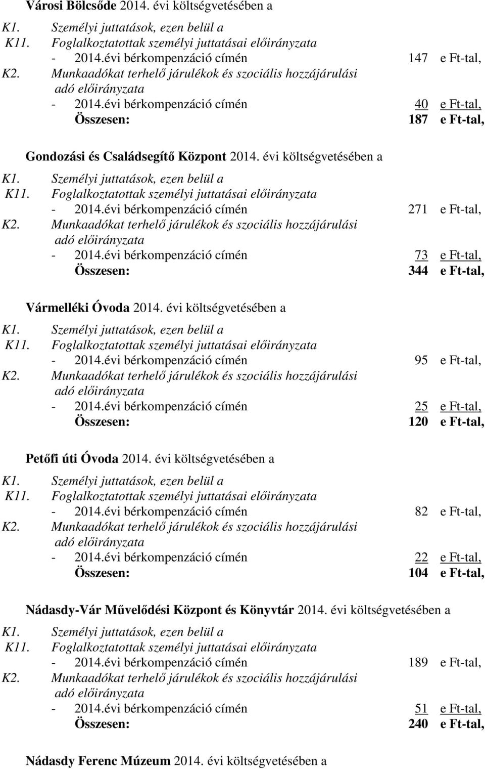 évi költségvetésében a K1. Személyi juttatások, ezen belül a K11. Foglalkoztatottak személyi juttatásai előirányzata - 2014.évi bérkompenzáció címén 271 e Ft-tal, K2.