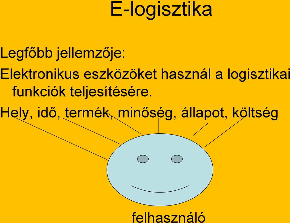 logisztikai funkciók teljesítésére.