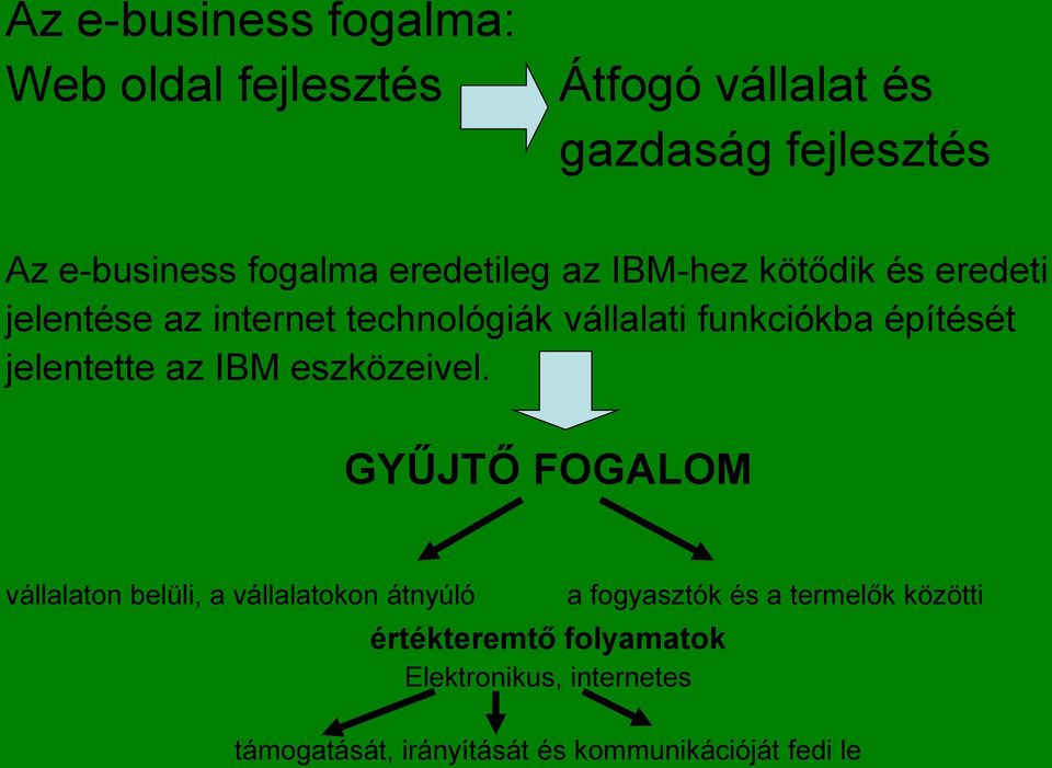 jelentette az IBM eszközeivel.