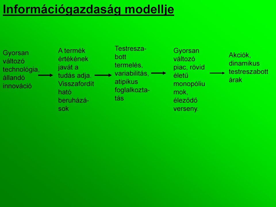 Visszafordít ható beruházások Testreszabott termelés, variabilitás, atipikus