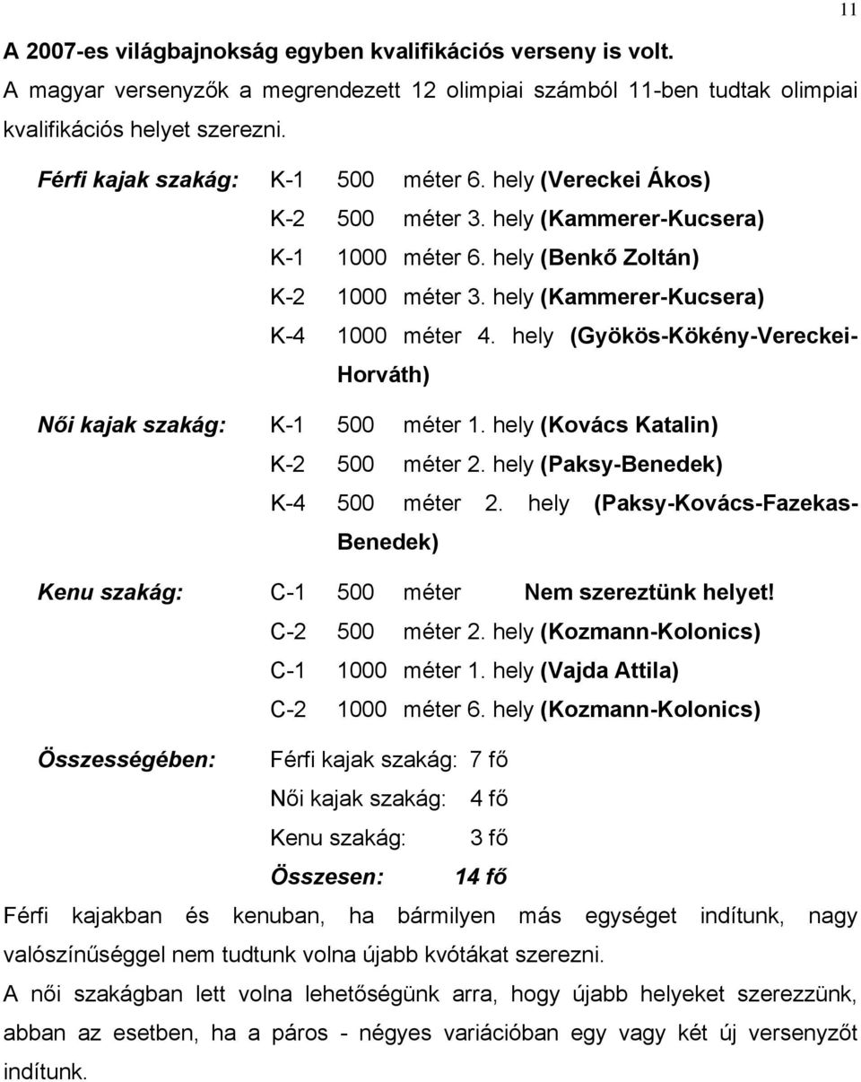 hely (Gyökös-Kökény-Vereckei- Horváth) Női kajak szakág: K-1 500 méter 1. hely (Kovács Katalin) K-2 500 méter 2. hely (Paksy-Benedek) K-4 500 méter 2.