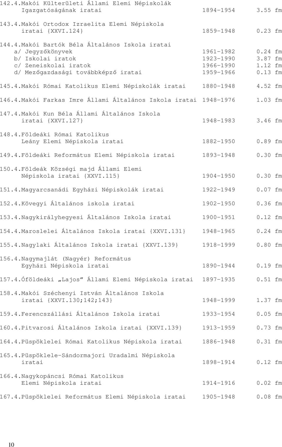 52 fm 146.4.Makói Farkas Imre Állami Általános Iskola iratai 1948-1976 1.03 fm 147.4.Makói Kun Béla Állami Általános Iskola iratai {XXVI.127} 1948-1983 3.46 fm 148.4.Földeáki Római Katolikus Leány Elemi Népiskola iratai 1882-1950 0.