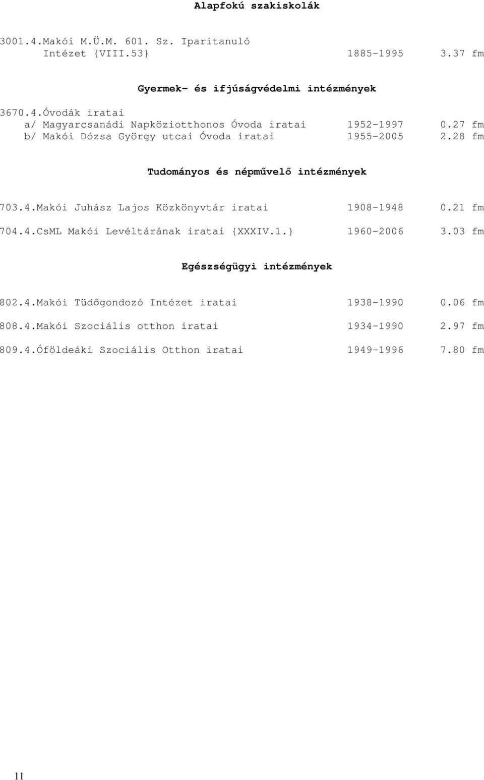 21 fm 704.4.CsML Makói Levéltárának iratai {XXXIV.1.} 1960-2006 3.03 fm Egészségügyi intézmények 802.4.Makói Tüdőgondozó Intézet iratai 1938-1990 0.06 fm 808.4.Makói Szociális otthon iratai 1934-1990 2.