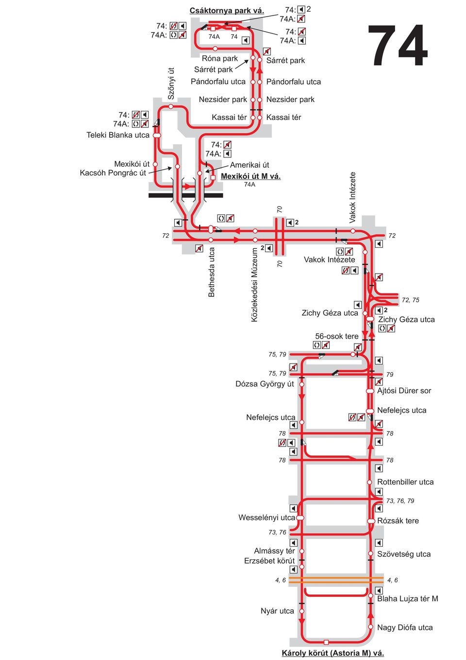 Bethesda utca A Közlekedési Múzeum : A: Sárrét park Pándorfalu utca Nezsider park Kassai tér 70 70 75, 79 : A: Dózsa György út Vakok Intézete Vakok Intézete