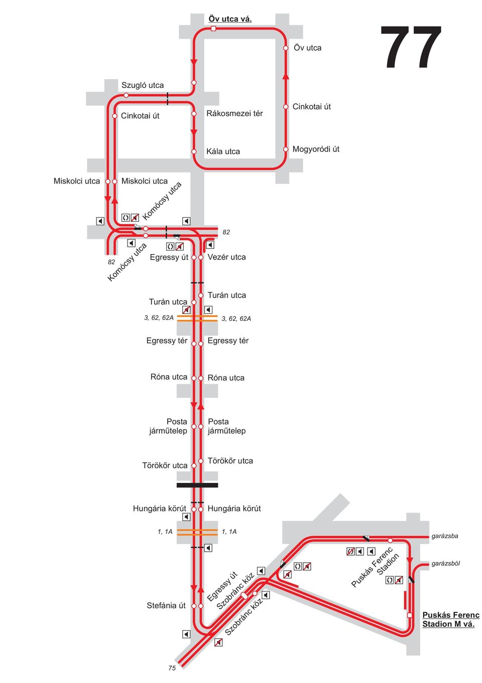 Komócsy utca Komócsy utca Turán utca 3, 6, 6A 8 Vezér utca Turán utca 3, 6, 6A Egressy tér Egressy tér Róna utca