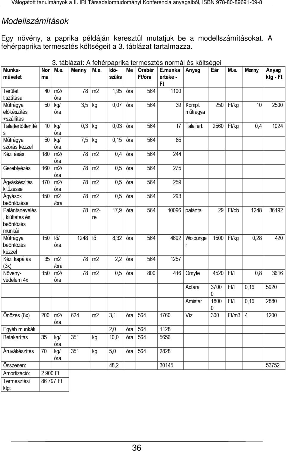 m2/ kitűzéssel Ágyások 150 m2 beöntözése / Palántanevelés, kiültetés és beöntözés munkái Műtrágya beöntözés kézzel 3. táblázat: A fehérpaprika termesztés normái és költségei M.e. Menny M.e. Időszüks Me Órabér É.