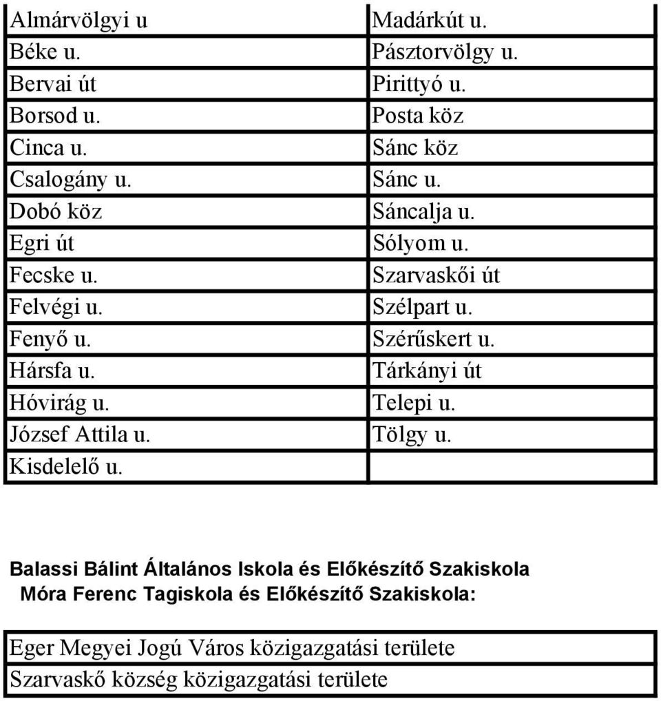 Tárkányi út Hóvirág u. Telepi u. József Attila u. Tölgy u. Kisdelelő u.