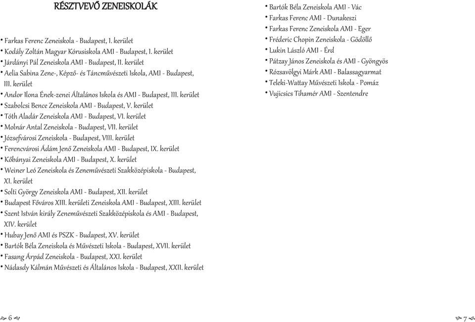 kerület Szabolcsi Bence Zeneiskola AMI - Budapest, V. kerület Tóth Aladár Zeneiskola AMI - Budapest, VI. kerület Molnár Antal Zeneiskola - Budapest, VII.