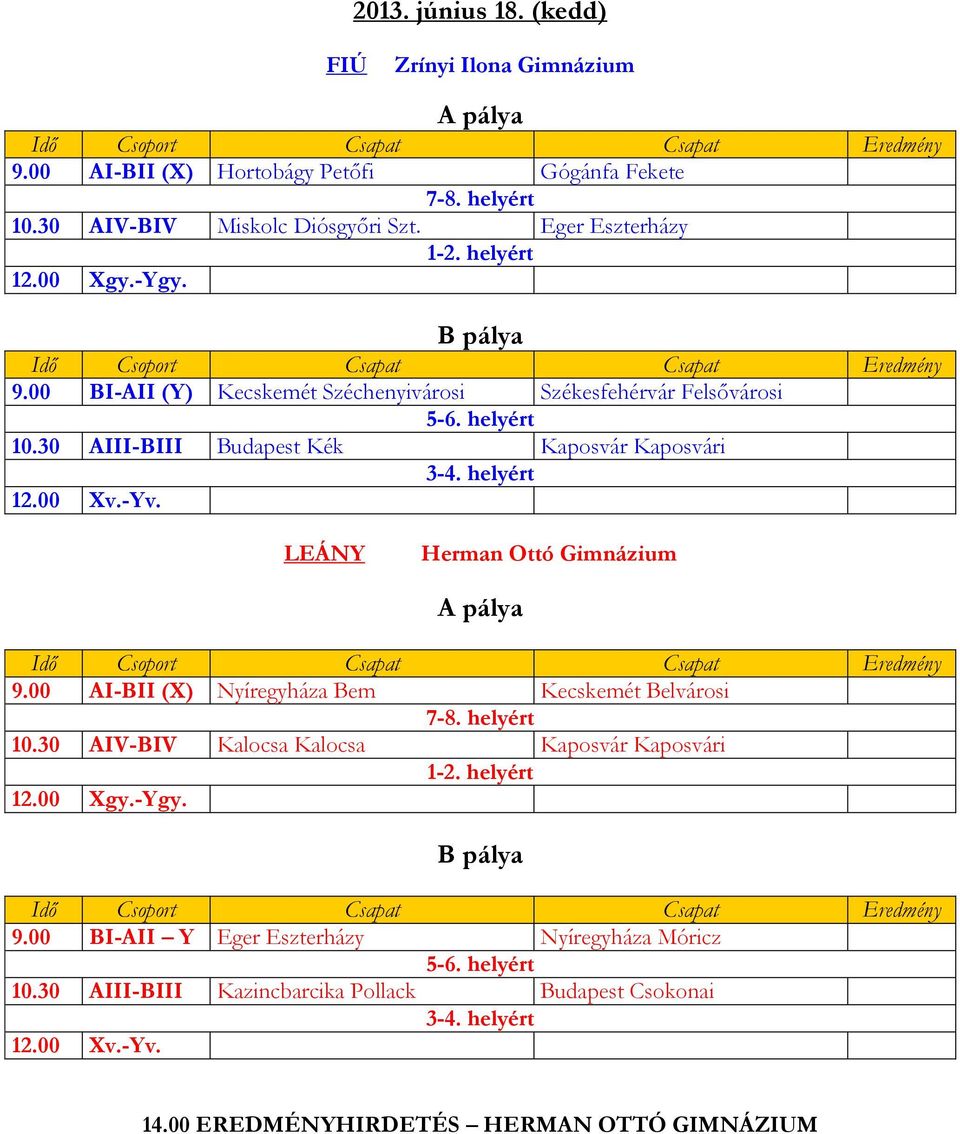 -Yv. LEÁNY Herman Ottó Gimnázium 9.00 AI-BII (X) Nyíregyháza Bem Kecskemét Belvárosi 7-8. helyért 10.30 AIV-BIV Kalocsa Kalocsa Kaposvár Kaposvári 1-2. helyért 12.00 Xgy.-Ygy. 9.00 BI-AII Y Eger Eszterházy Nyíregyháza Móricz 5-6.