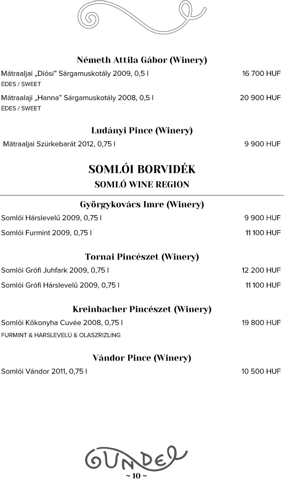 Györgykovács Imre (Winery) Tornai Pincészet