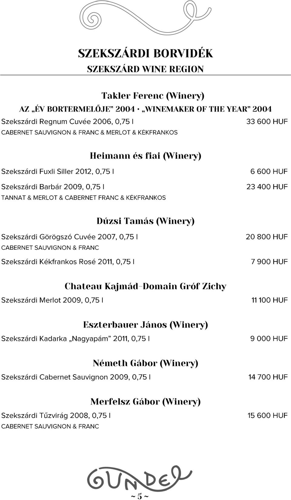 (Winery) Dúzsi Tamás (Winery) Chateau Kajmád-Domain Gróf Zichy