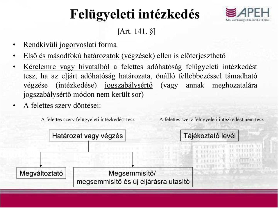 eljárt adóhatóság határozata, önálló fellebbezéssel támadható végzése (intézkedése) jogszabálysértő (vagy annak meghozatalára jogszabálysértő módon nem