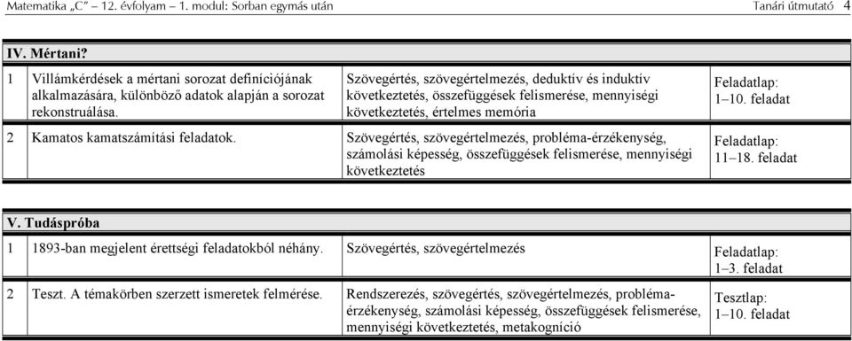 Szövegértés, szövegértelmezés, prbléma-érzékeység, számlási képesség, összefüggések felismerése, meyiségi következtetés Feladatlap: 0. feladat Feladatlap: 8. feladat V.
