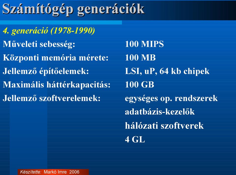 Jellemző építőelemek: Maximális háttérkapacitás: Jellemző