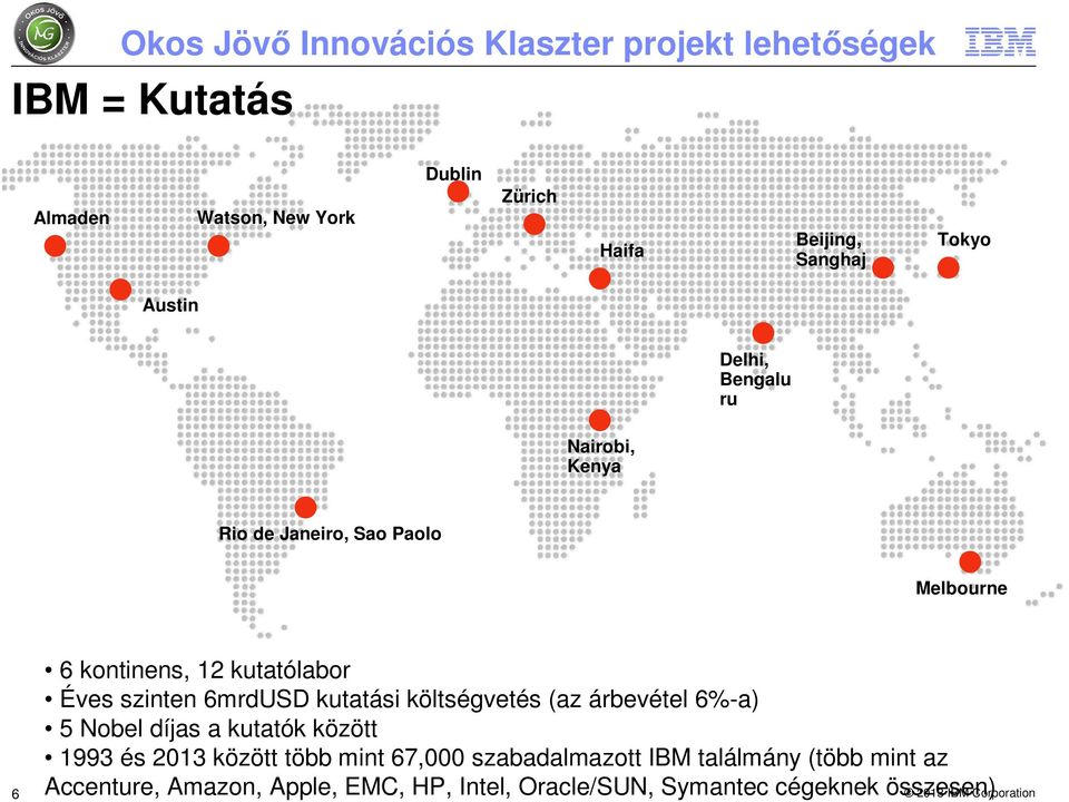 költségvetés (az árbevétel 6%-a) 5 Nobel díjas a kutatók között 1993 és 2013 között több mint 67,000