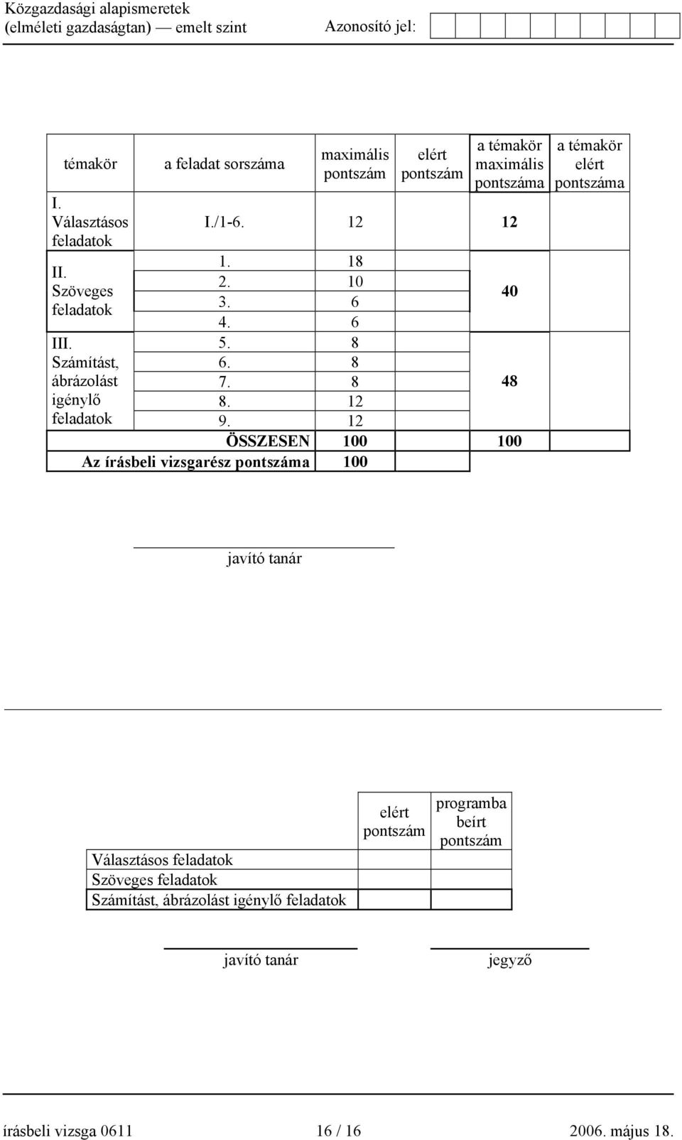 6 4. 6 5. 8 6. 8 7. 8 8. 12 III. Számítást, ábrázolást igénylő feladatok 9.