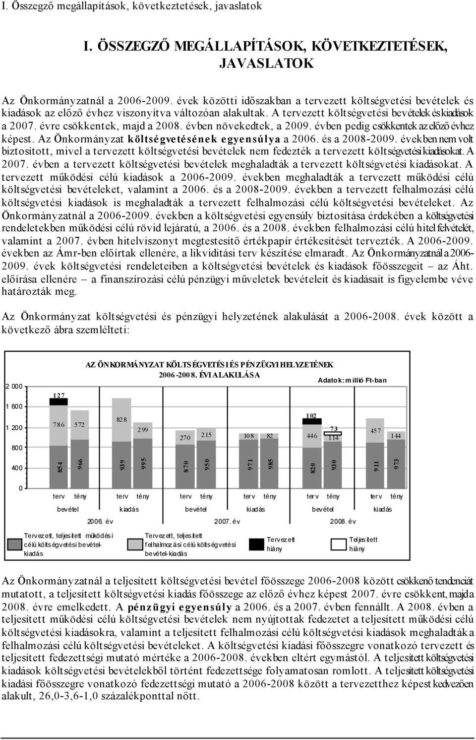 évre csökkentek, majd a 2008. évben növekedtek, a 2009. évben pedig csökkentek az előző évhez képest. Az Önkormányzat költségvetésének egyensúlya a 2006. és a 2008-2009.