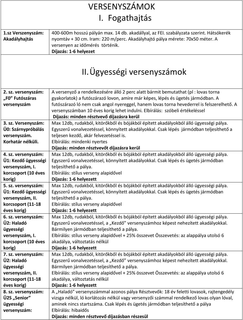 korcsoport (10 éves korig) 5. sz.