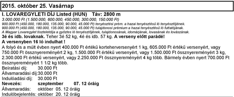 Teher 3é 52 kg, 4é és idb. 57 kg. A verseny előtt parádé! A folyó és a múlt évben nyert 400.000 Ft értékű korteherversenyért 1 kg, 605.000 Ft értékű versenyért, vagy 750.